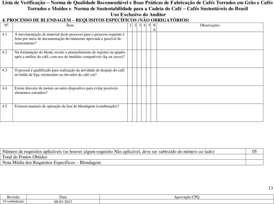 2 Na formulação do blend, ocorre o preenchimento de registro ou quadro após a análise do café, com uso de medidas compatíveis (kg ou sacos)? 4.