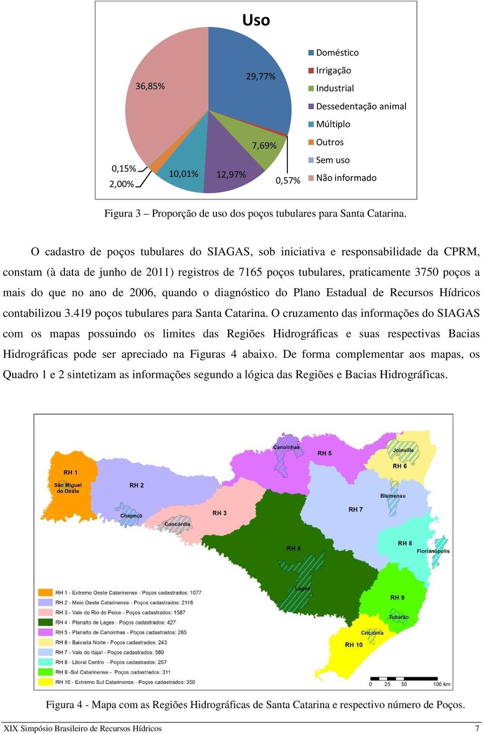 O cadastro de poços tubulares do SIAGAS, sob iniciativa e responsabilidade da CPRM, constam (à data de junho de 2011) registros de 7165 poços tubulares, praticamente 3750 poços a mais do que no ano