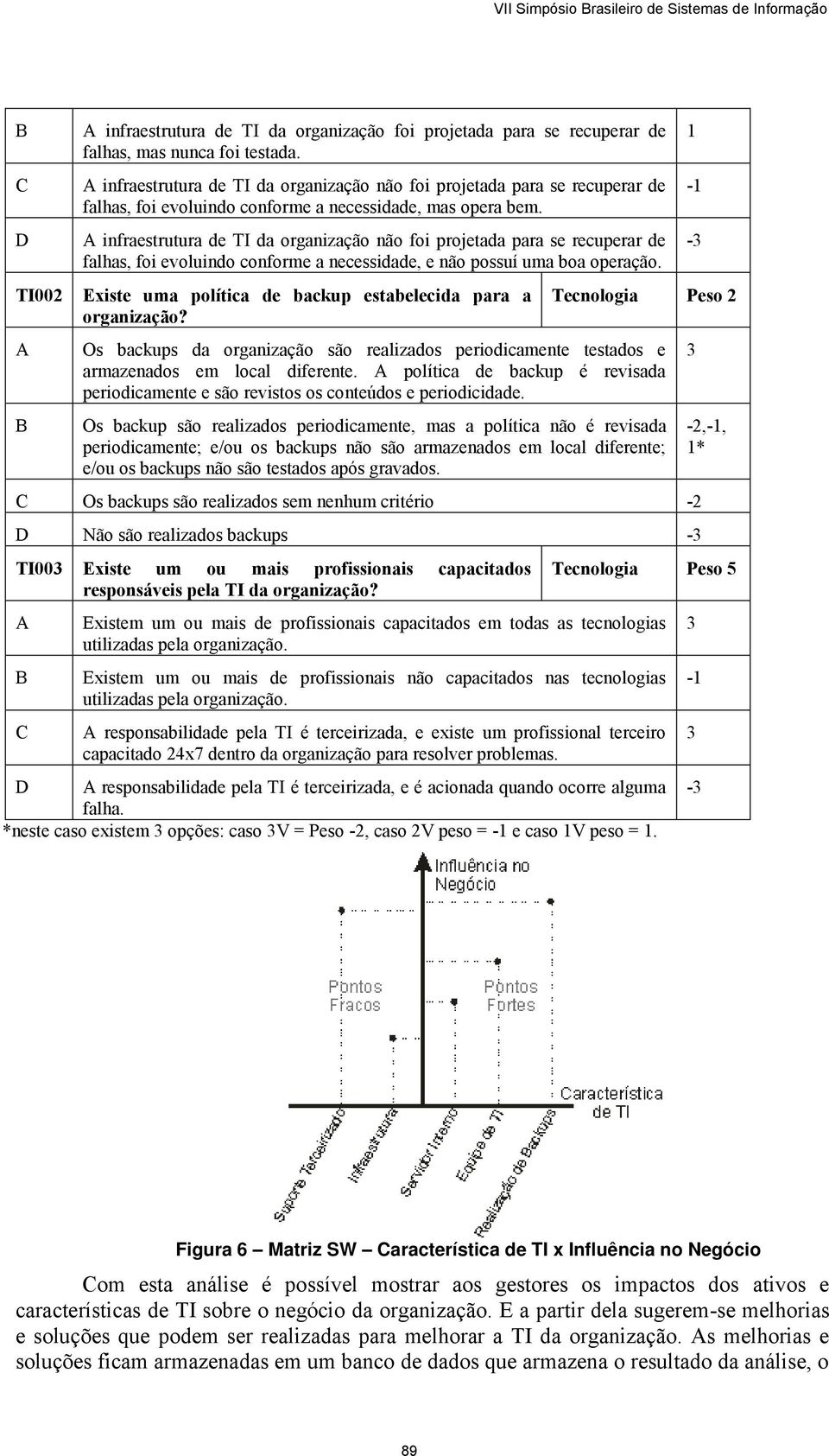 A infraestrutura de TI da organização não foi projetada para se recuperar de falhas, foi evoluindo conforme a necessidade, e não possuí uma boa operação.