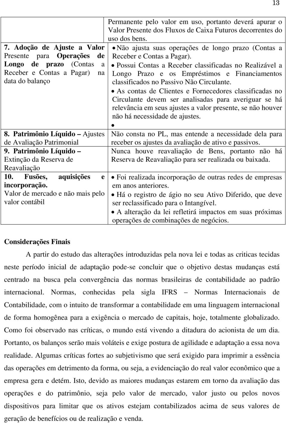 Valor de mercado e não mais pelo valor contábil 13 Permanente pelo valor em uso, portanto deverá apurar o Valor Presente dos Fluxos de Caixa Futuros decorrentes do uso dos bens.