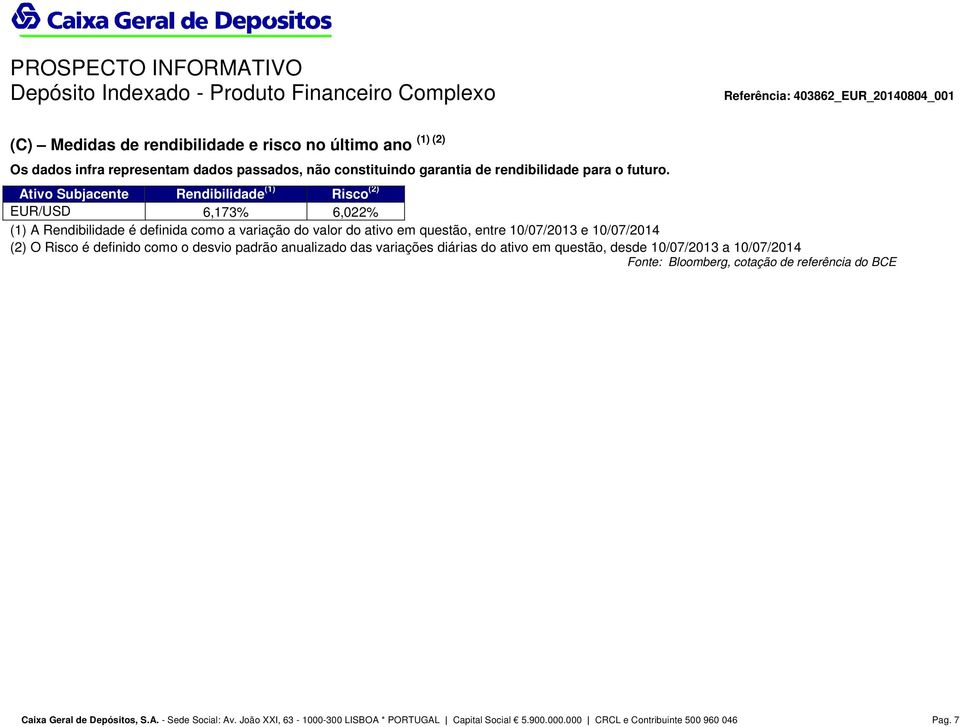 10/07/2013 e 10/07/2014 (2) O Risco é definido como o desvio padrão anualizado das variações diárias do ativo em questão, desde 10/07/2013 a 10/07/2014 Fonte: