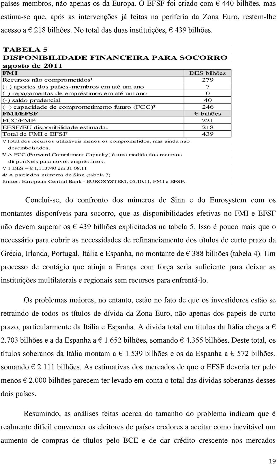 TABELA 5 DISPONIBILIDADE FINANCEIRA PARA SOCORRO agosto de 2011 FMI DES bilhões Recursos não comprometidos¹ 279 (+) aportes dos países-membros em até um ano 7 (-) repagamentos de empréstimos em até