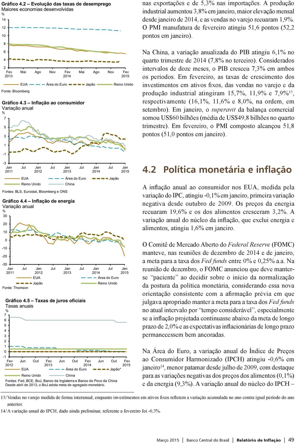 A produção industrial aumentou 3,8 em janeiro, maior elevação mensal desde janeiro de, e as vendas no varejo recuaram 1,9. O PMI manufatura de fevereiro atingiu 51,6 pontos (5, pontos em janeiro).