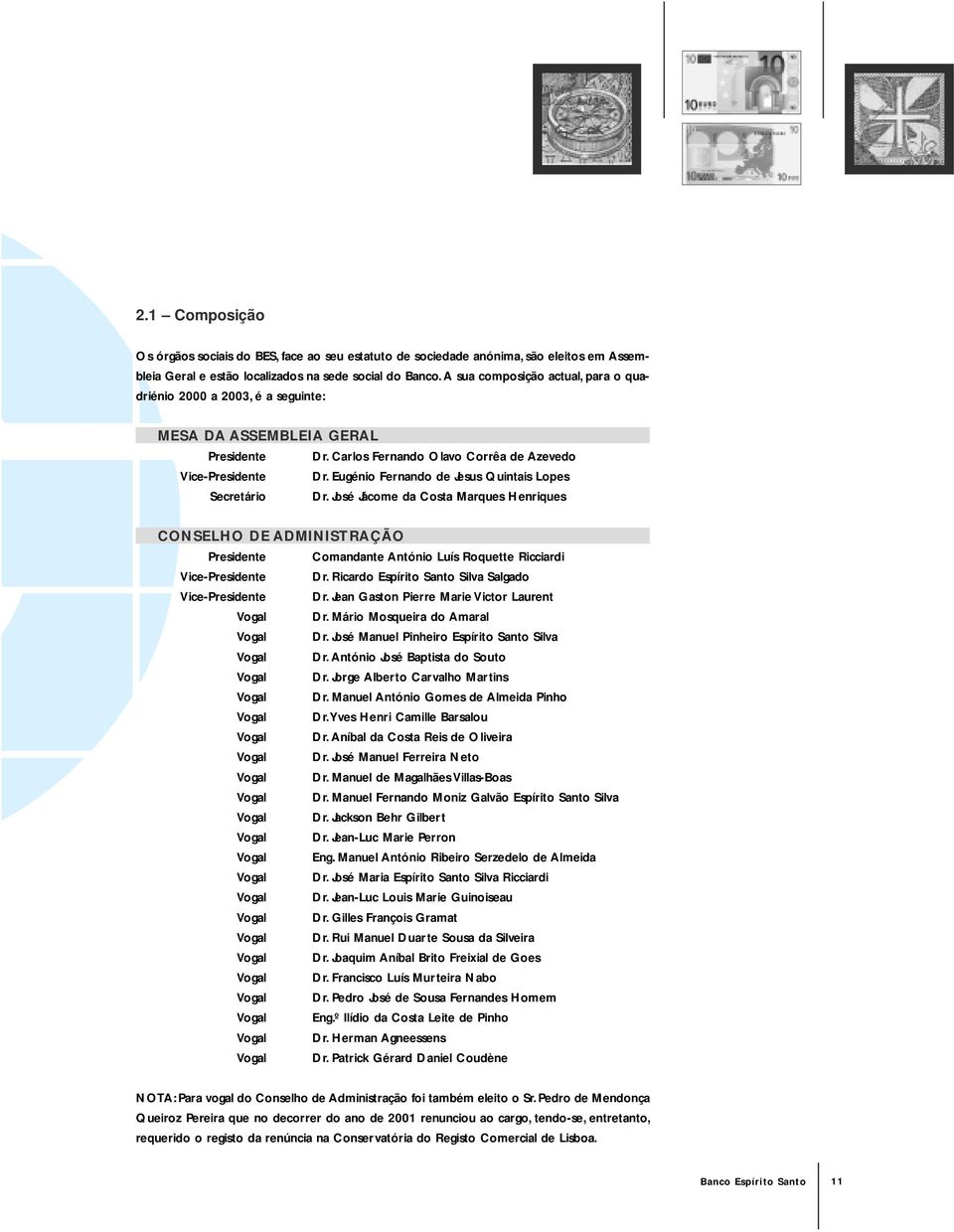 Eugénio Fernando de Jesus Quintais Lopes Secretário Dr. José Jácome da Costa Marques Henriques CONSELHO DE ADMINISTRAÇÃO Presidente Comandante António Luís Roquette Ricciardi Vice-Presidente Dr.