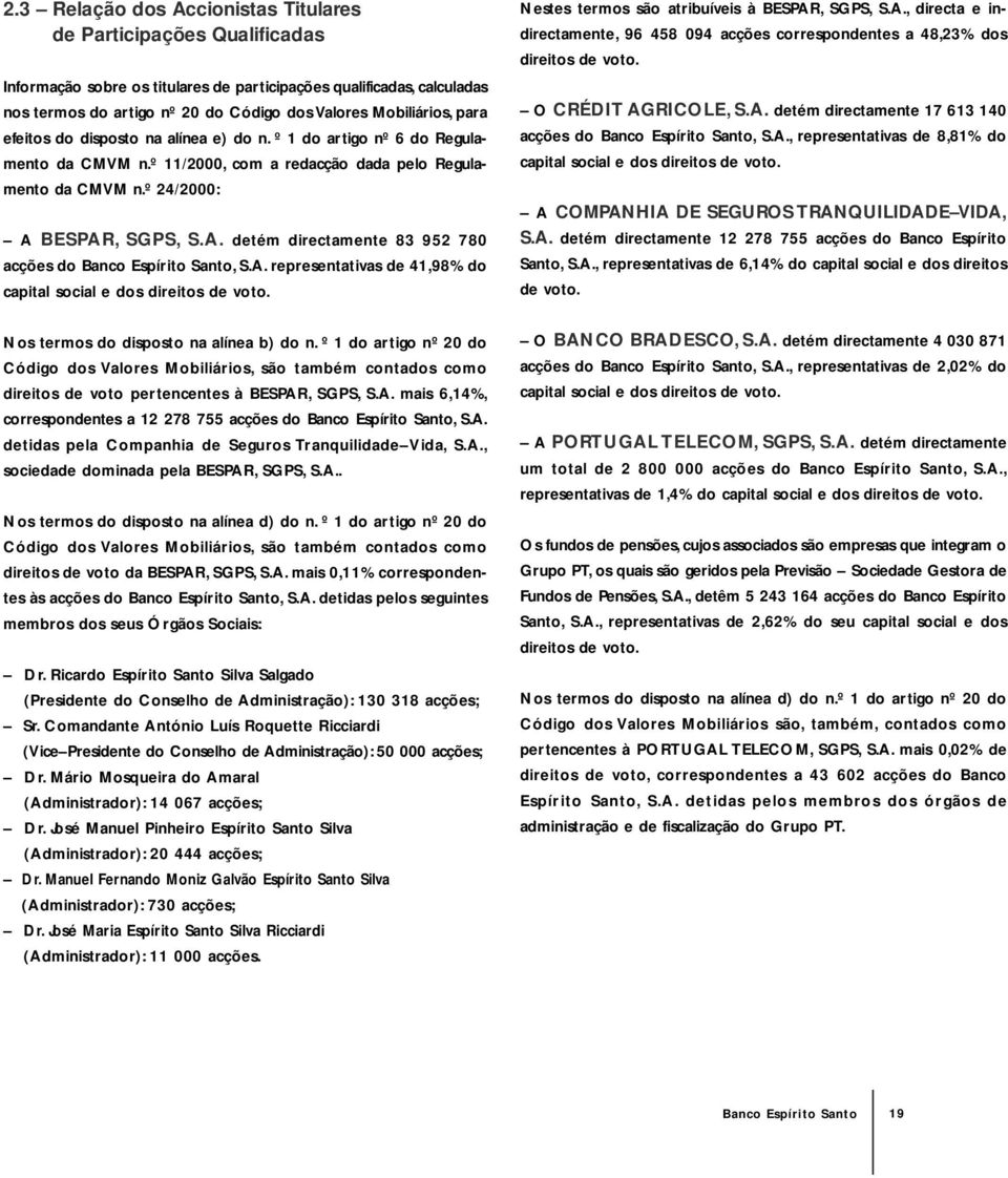 ESPAR, SGPS, S.A. detém directamente 83 952 780 acções do Banco Espírito Santo, S.A. representativas de 41,98% do capital social e dos direitos de voto. Nos termos do disposto na alínea b) do n.