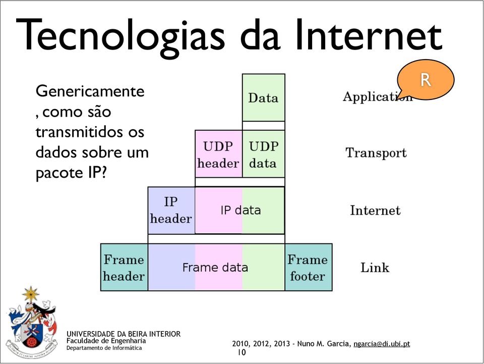 transmitidos os