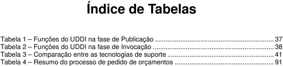 .. 37 Tabela 2 Funções do UDDI na fase de Invocação.