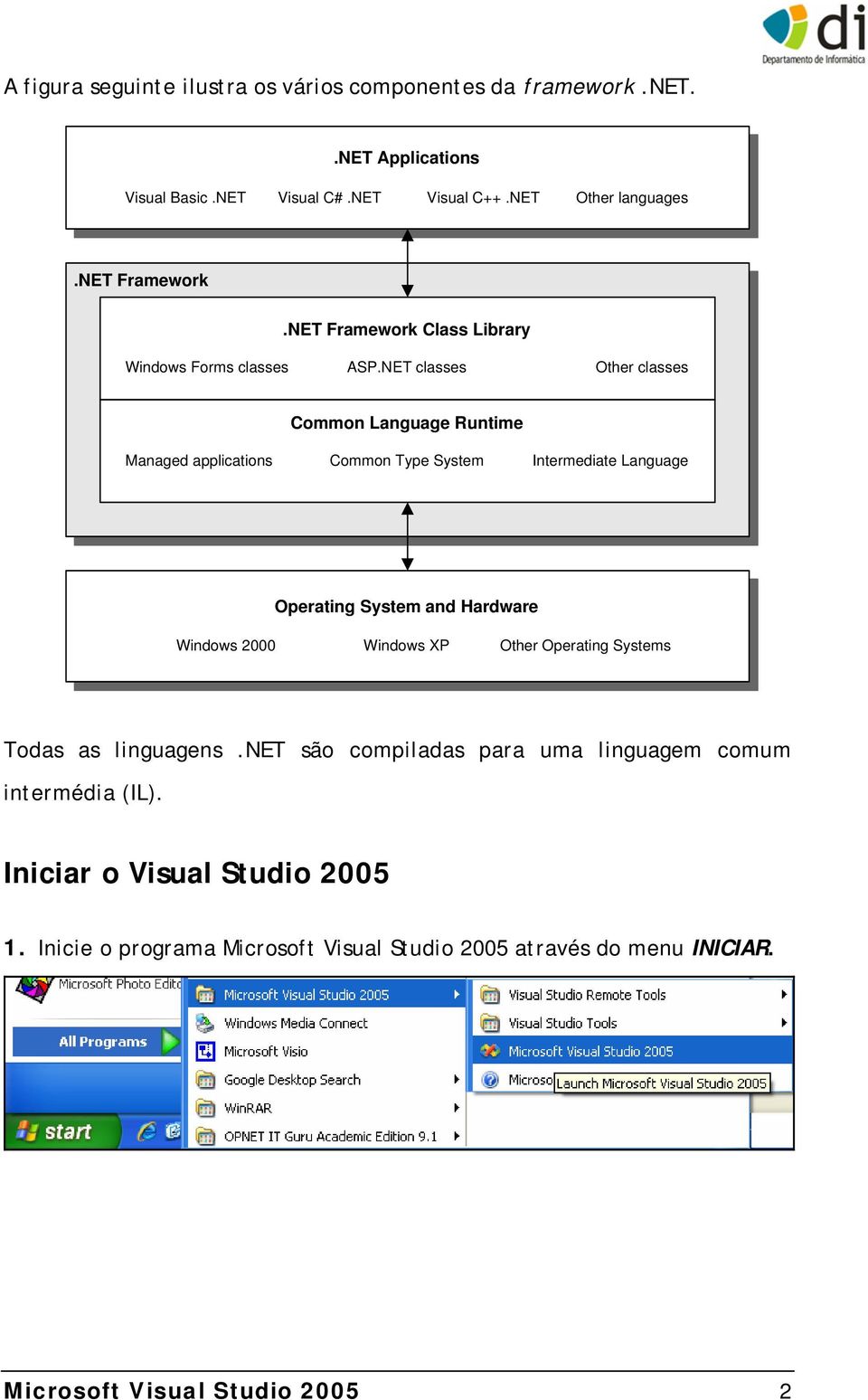 NET classes Other classes Common Language Runtime Managed applications Common Type System Intermediate Language Operating System and Hardware Windows 2000