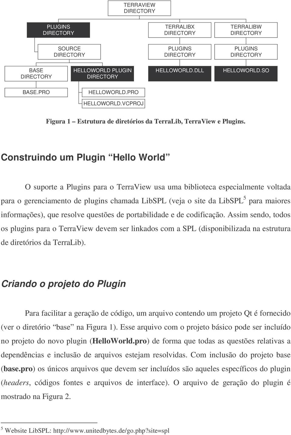 Construindo um Plugin Hello World O suporte a Plugins para o TerraView usa uma biblioteca especialmente voltada para o gerenciamento de plugins chamada LibSPL (veja o site da LibSPL 5 para maiores