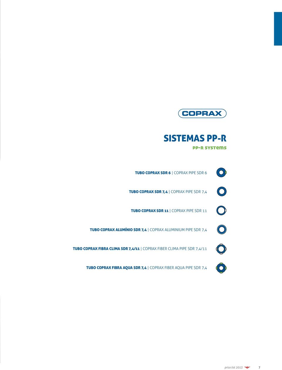 COPRAX ALUMINIUM PIPE SDR 7,4 TUBO COPRAX FIBRA CLIMA SDR 7,4/11 COPRAX FIBER CLIMA