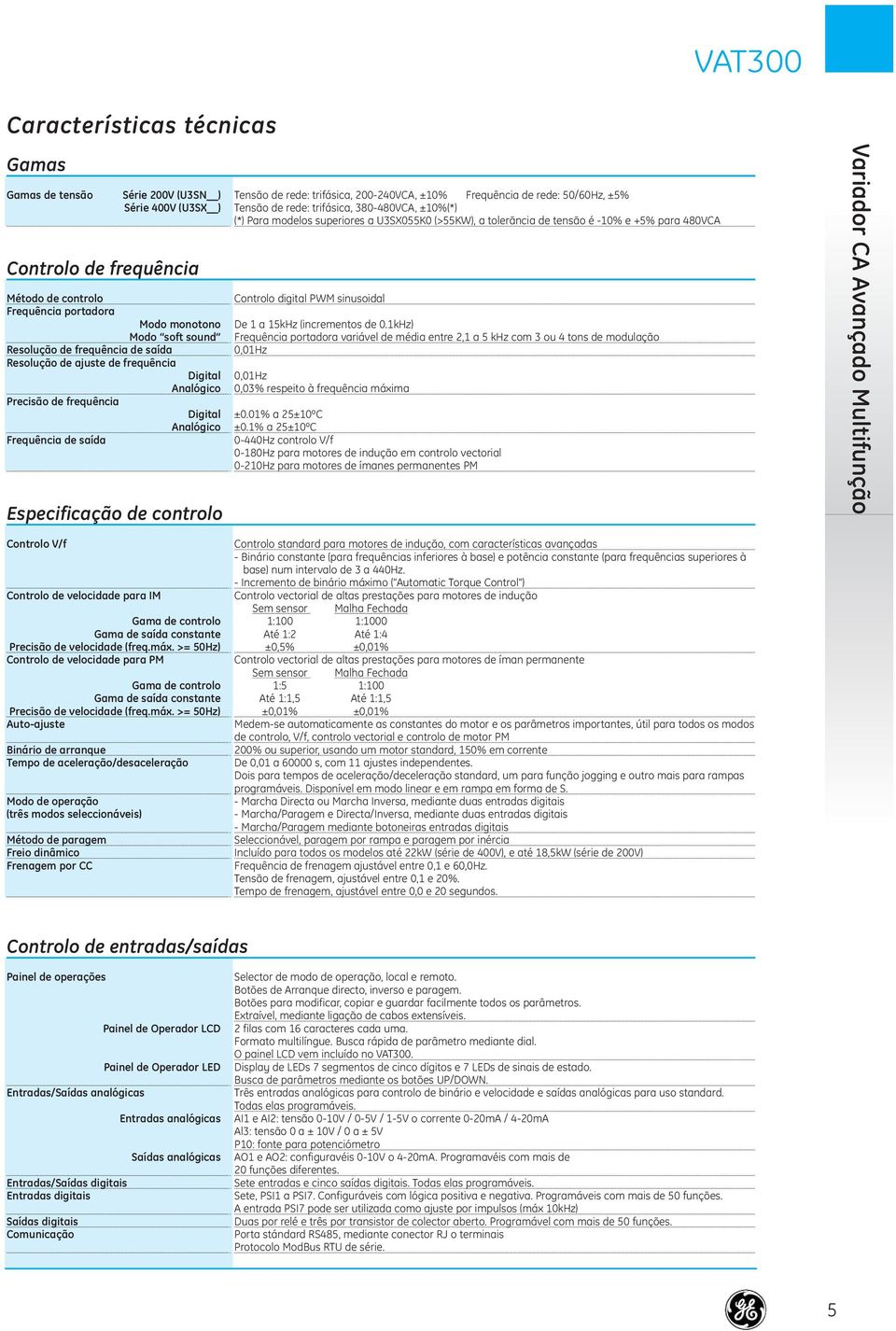 de rede: 50/Hz, ±5% Tensão de rede: trifásica, 80-480VCA, ±%(*) (*) Para modelos superiores a USX055K0 (>55KW), a tolerãncia de tensão é -% e +5% para 480VCA Controlo digital PWM sinusoidal De 1 a