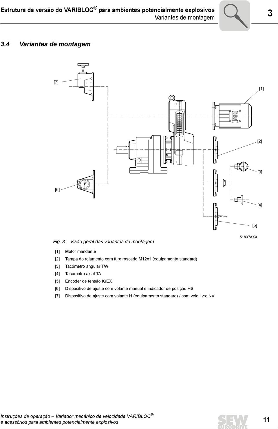 3: Visão geral das variantes de 51837AXX [1] Motor mandante [2] Tampa do rolamento com furo roscado M12x1 (equipamento