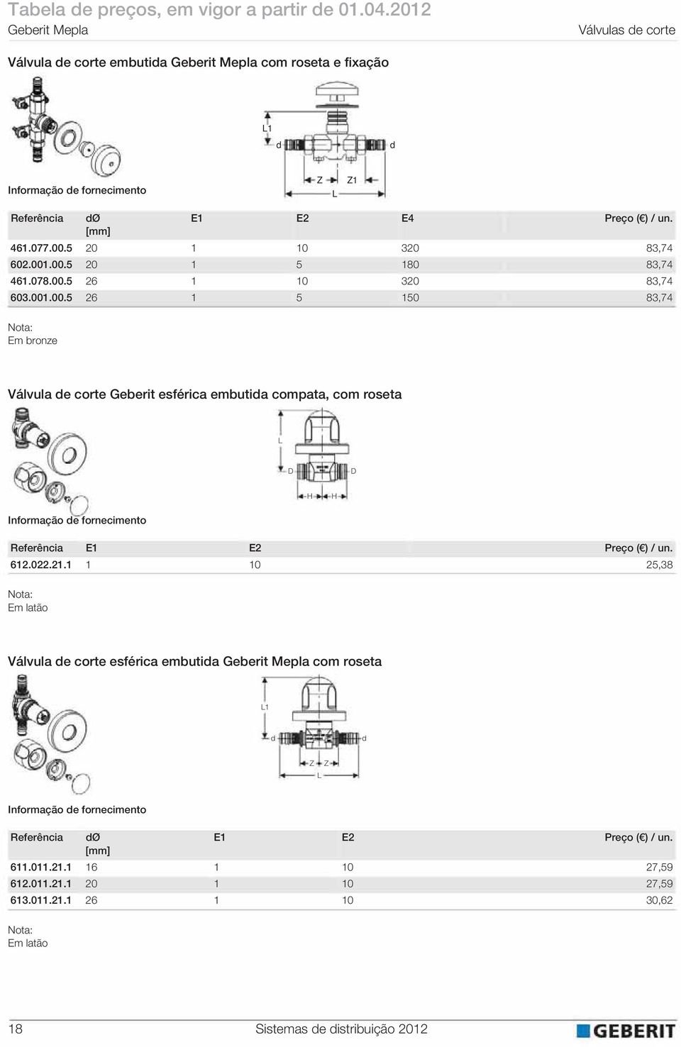 001.00.5 20 1 5 180 83,74 461.078.00.5 26 1 10 320 83,74 603.001.00.5 26 1 5 150 83,74 Nota: Em bronze Válvula e corte Geberit esférica embutia compata, com roseta D D H H E1 E2 Preço ( ) / un.