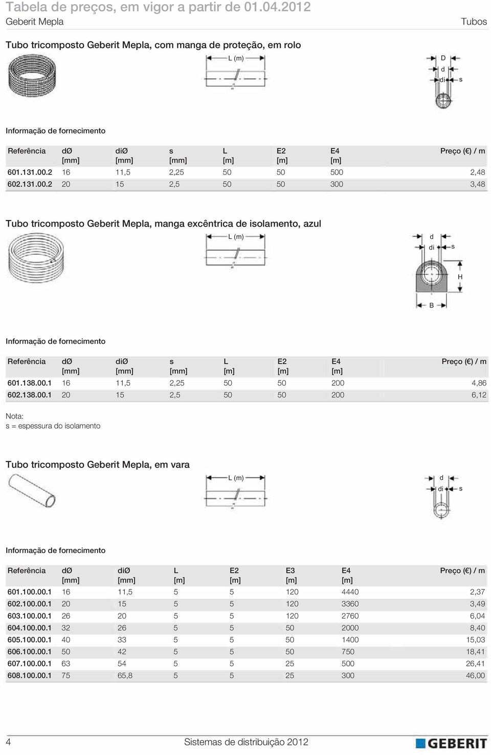 2,48 602.131.00.2 20 15 2,5 50 50 300 3,48 Tubo tricomposto Geberit Mepla, manga excêntrica e isolamento, azul (m) i s H B Ø Nota: s = espessura o isolamento iø s [m] E2 [m] E4 [m] Preço ( ) / m 601.