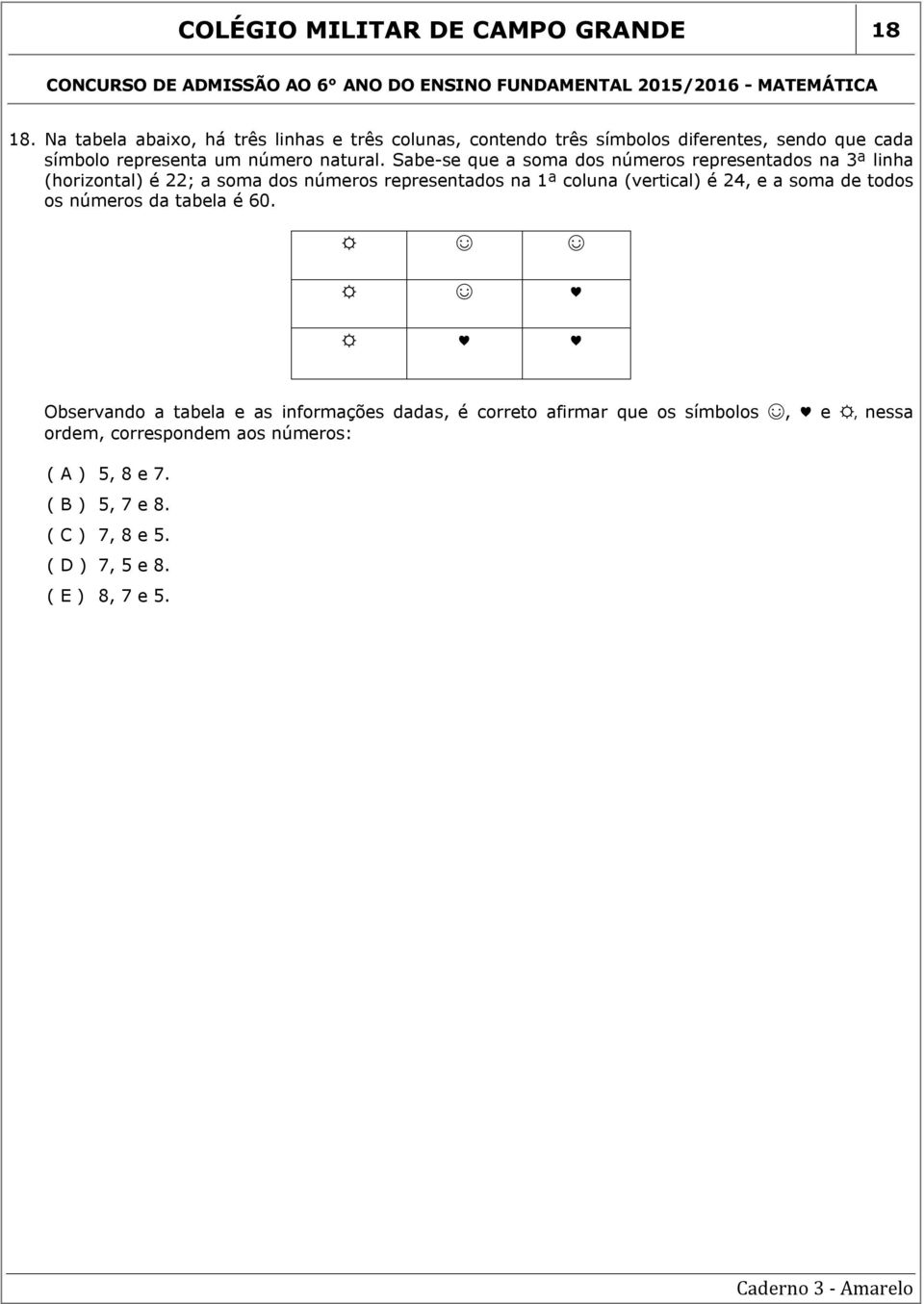 Sabe-se que a soma dos números representados na 3ª linha (horizontal) é 22; a soma dos números representados na 1ª coluna (vertical) é 24,