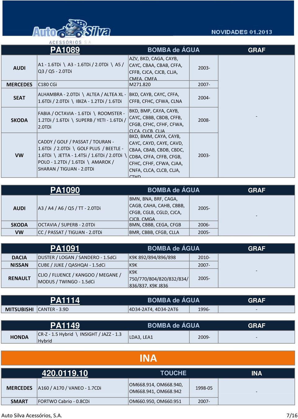 6TDi \ JETTA 1.4TSi / 1.6TDi / 2.0TDi \ POLO 1.2TDi / 1.6TDi \ AMAROK / SHARAN / TIGUAN 2.