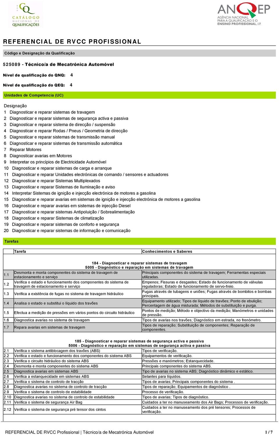 Diagnosticar e reparar Rodas / Pneus / Geometria de direcção 5 Diagnosticar e reparar sistemas de transmissão manual 6 Diagnosticar e reparar sistemas de transmissão automática 7 Reparar Motores 8