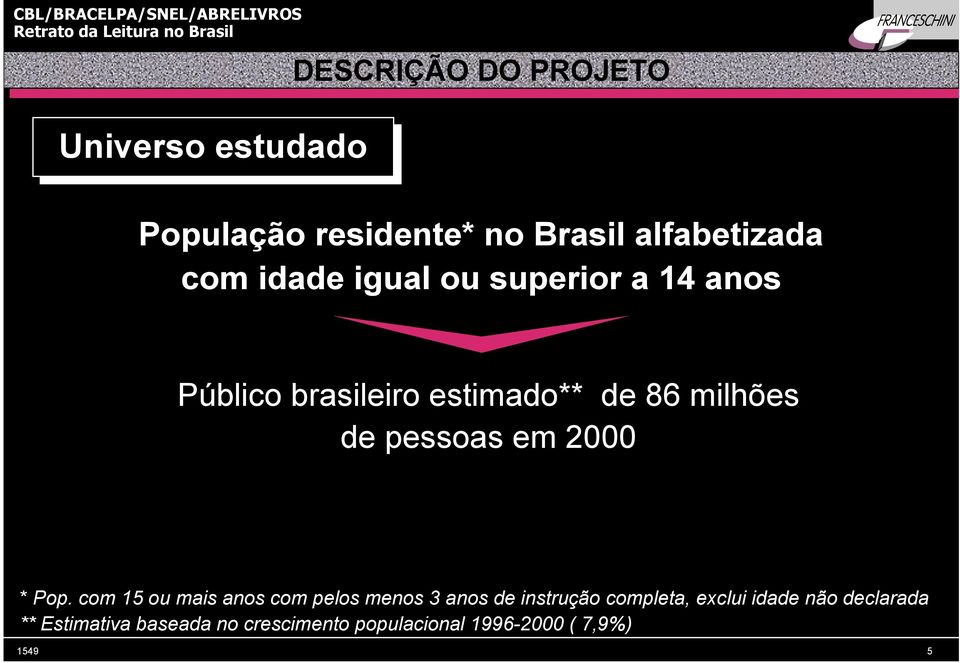 em 2000 * Pop.