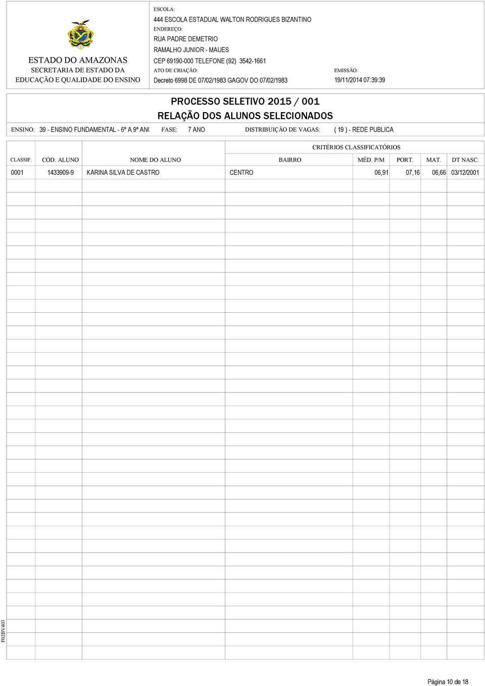 07/02/1983 19/11/2014 07:39:39 ENSINO: 39 - ENSINO FUNDAMENTAL - 6º A 9º ANO FASE: 7 ANO DISTRIBUIÇÃO DE