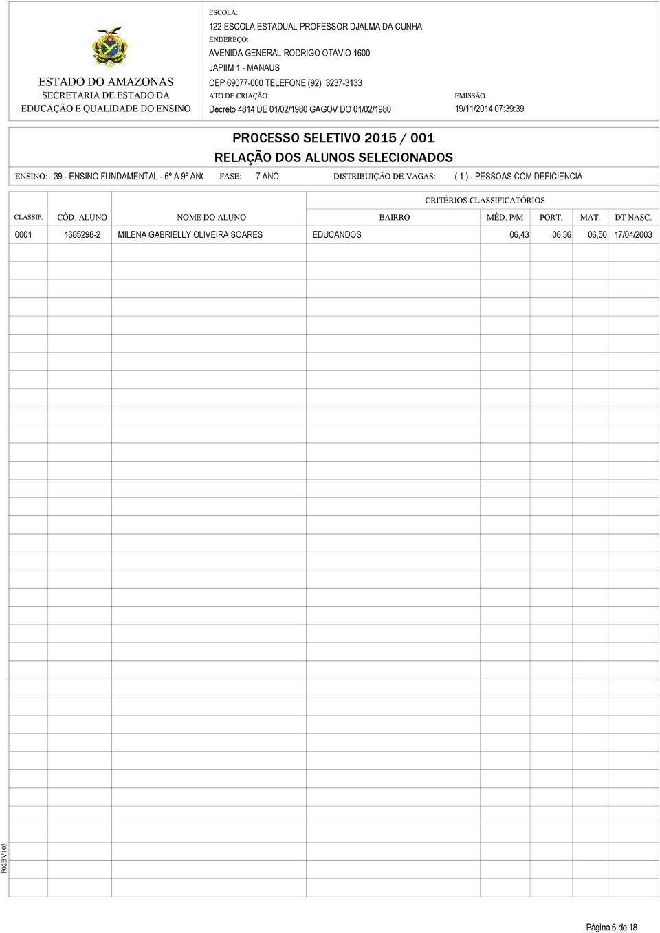 01/02/1980 19/11/2014 07:39:39 ENSINO: 39 - ENSINO FUNDAMENTAL - 6º A 9º ANO FASE: 7 ANO DISTRIBUIÇÃO DE VAGAS: ( 1 )