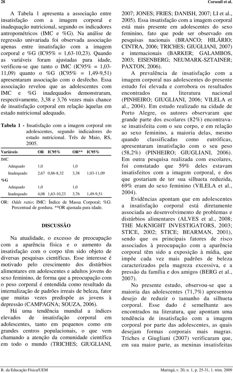 Quando as variáveis foram ajustadas para idade, verificou-se que tanto o IMC (IC95% = 1,03-11,09) quanto o %G (IC95% = 1,49-9,51) apresentaram associação com o desfecho.