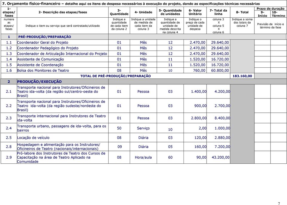 de cada item da coluna 3 5- Quantidade de unidades Indique a quantidade de unidade de medida descrita na coluna 4 6- Valor Unitário Indique o preço de cada unidade de despesa 7- Total da linha coluna