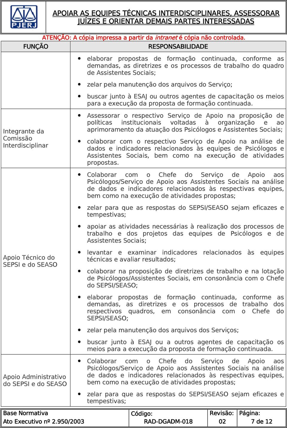 Integrante da Comissão Interdisciplinar Assessorar o respectivo Serviço de Apoio na proposição de políticas institucionais voltadas à organização e ao aprimoramento da atuação dos Psicólogos e