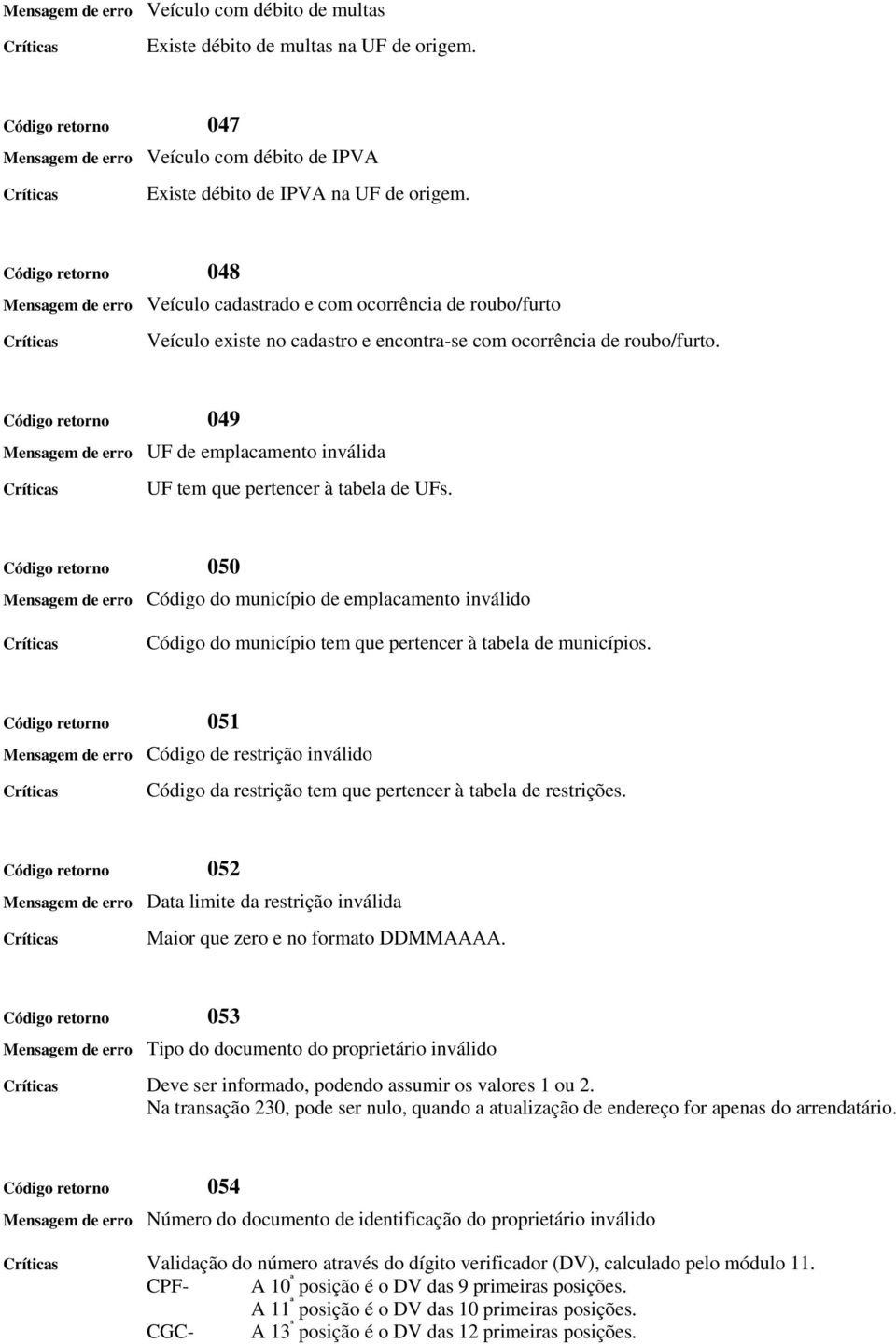 Código retorno 049 Mensagem de erro UF de emplacamento inválida UF tem que pertencer à tabela de UFs.