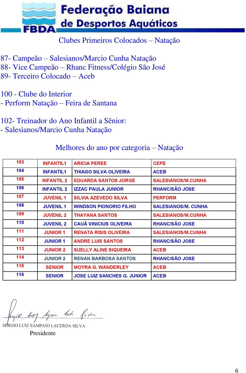ACEB 105 INFANTIL 2 EDUARDA SANTOS JORGE SALESIANOS/M.