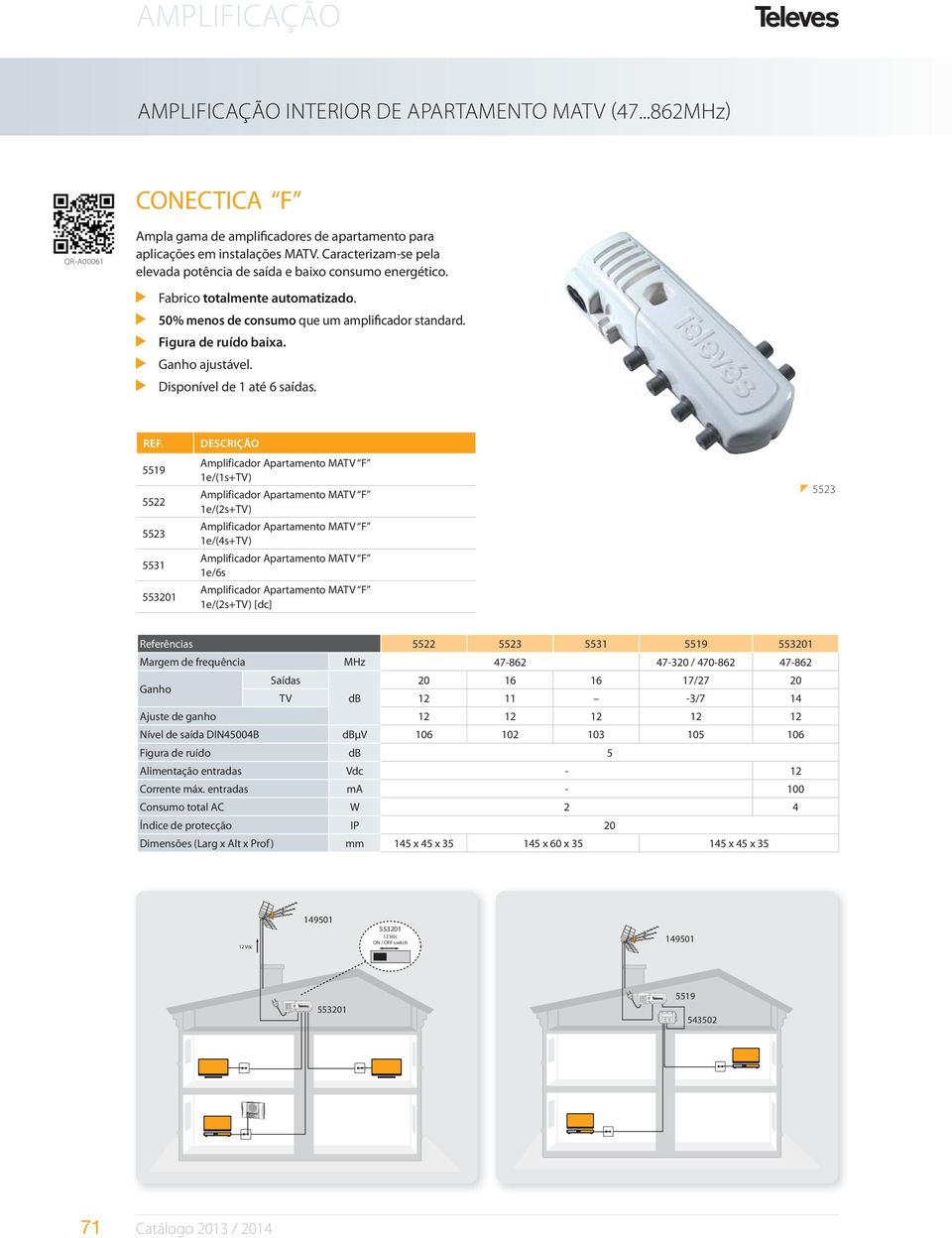 Disponível de 1 até 6 saídas. REF.