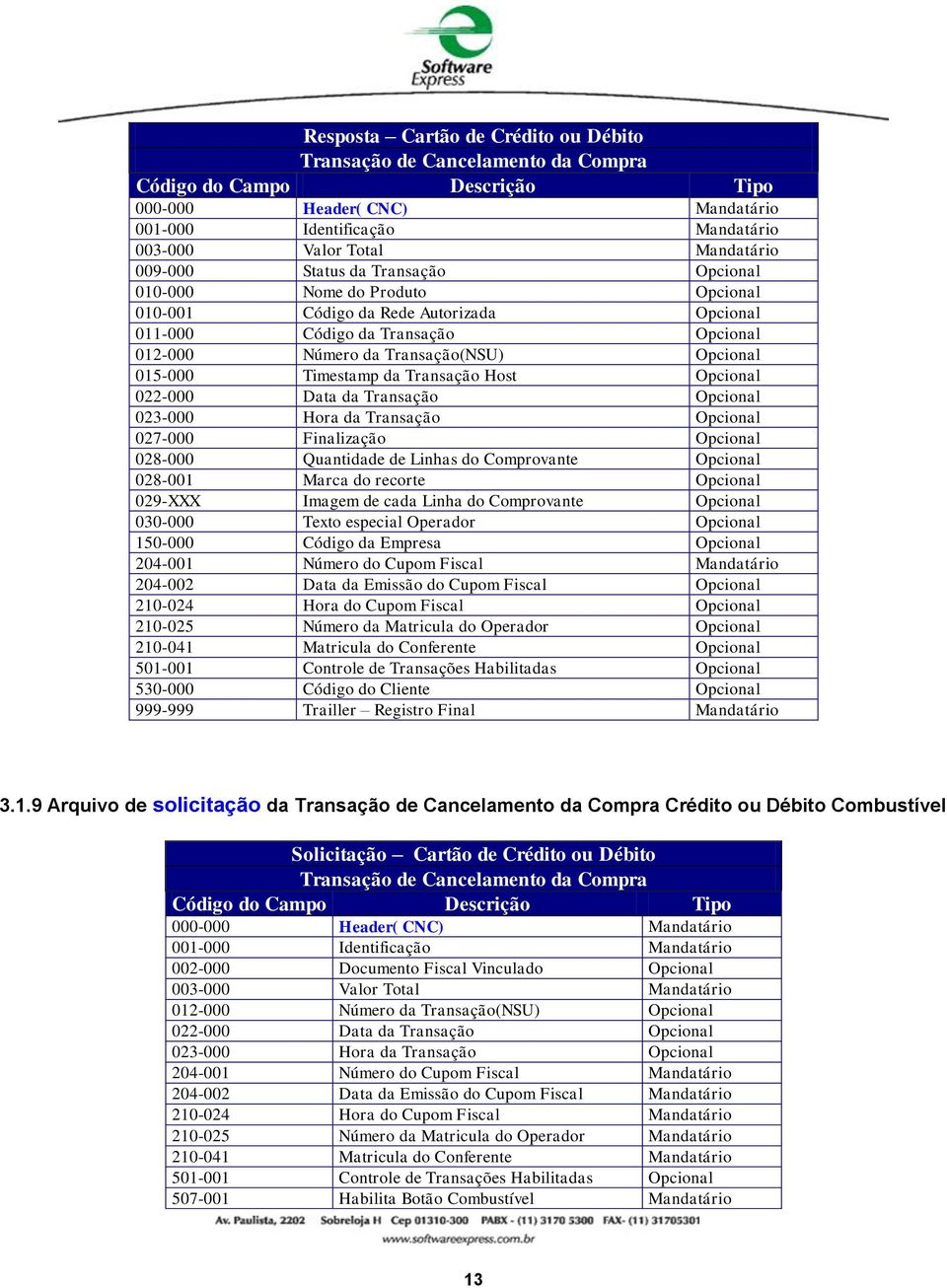 Timestamp da Transação Host Opcional 022-000 Data da Transação Opcional 023-000 Hora da Transação Opcional 027-000 Finalização Opcional 028-000 Quantidade de Linhas do Comprovante Opcional 028-001