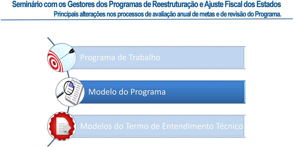 avaliação Estados anual de metas e de revisão do Programa.