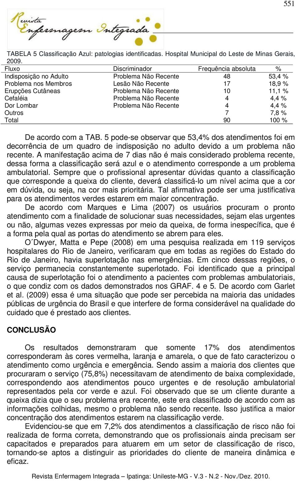 Não Recente 48 17 10 4 4 7 90 53,4 % 18,9 % 11,1 % 4,4 % 4,4 % 7,8 % 100 % De acordo com a TAB.