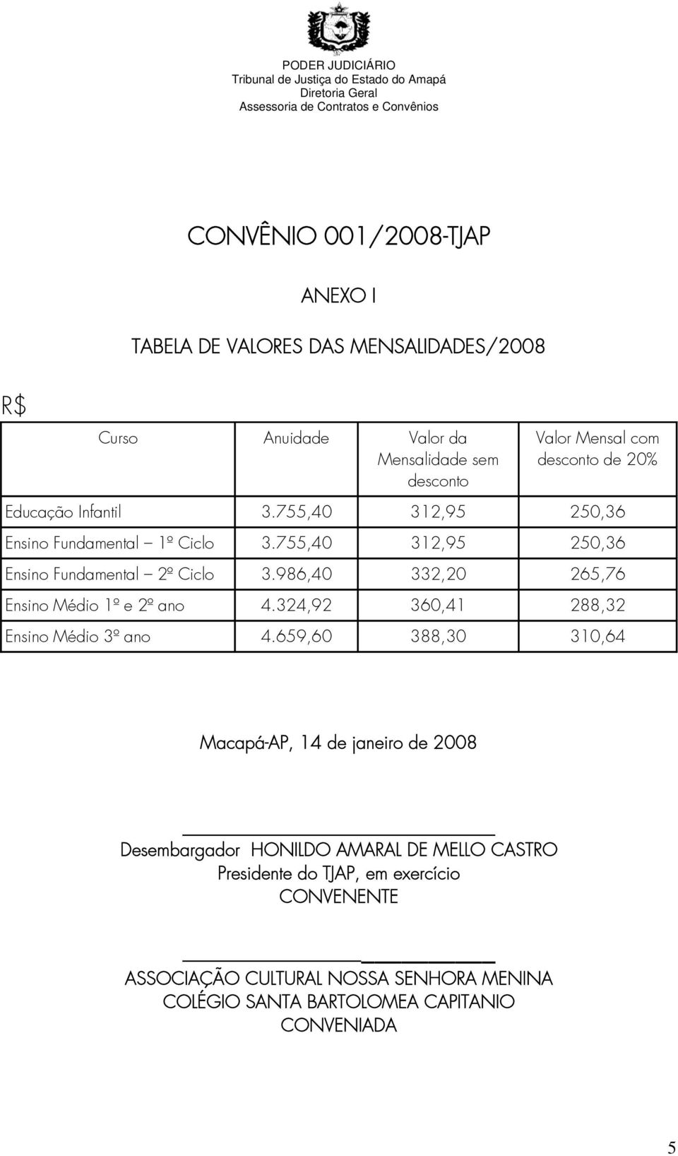 986,40 332,20 265,76 Ensino Médio 1À e 2À ano 4.324,92 360,41 288,32 Ensino Médio 3À ano 4.