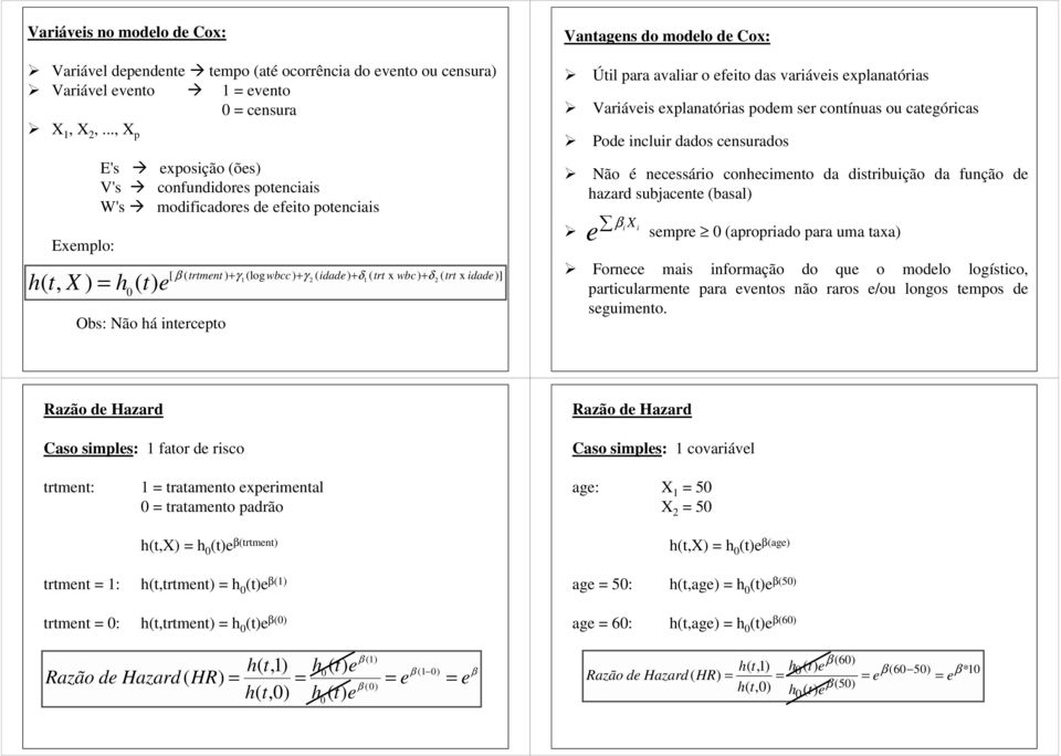 trt x idad)] 2 2 Vantagns do modlo d Cox: Útil para avaliar o fito das variávis xplanatórias Variávis xplanatórias podm sr contínuas ou catgóricas Pod incluir dados cnsurados Não é ncssário