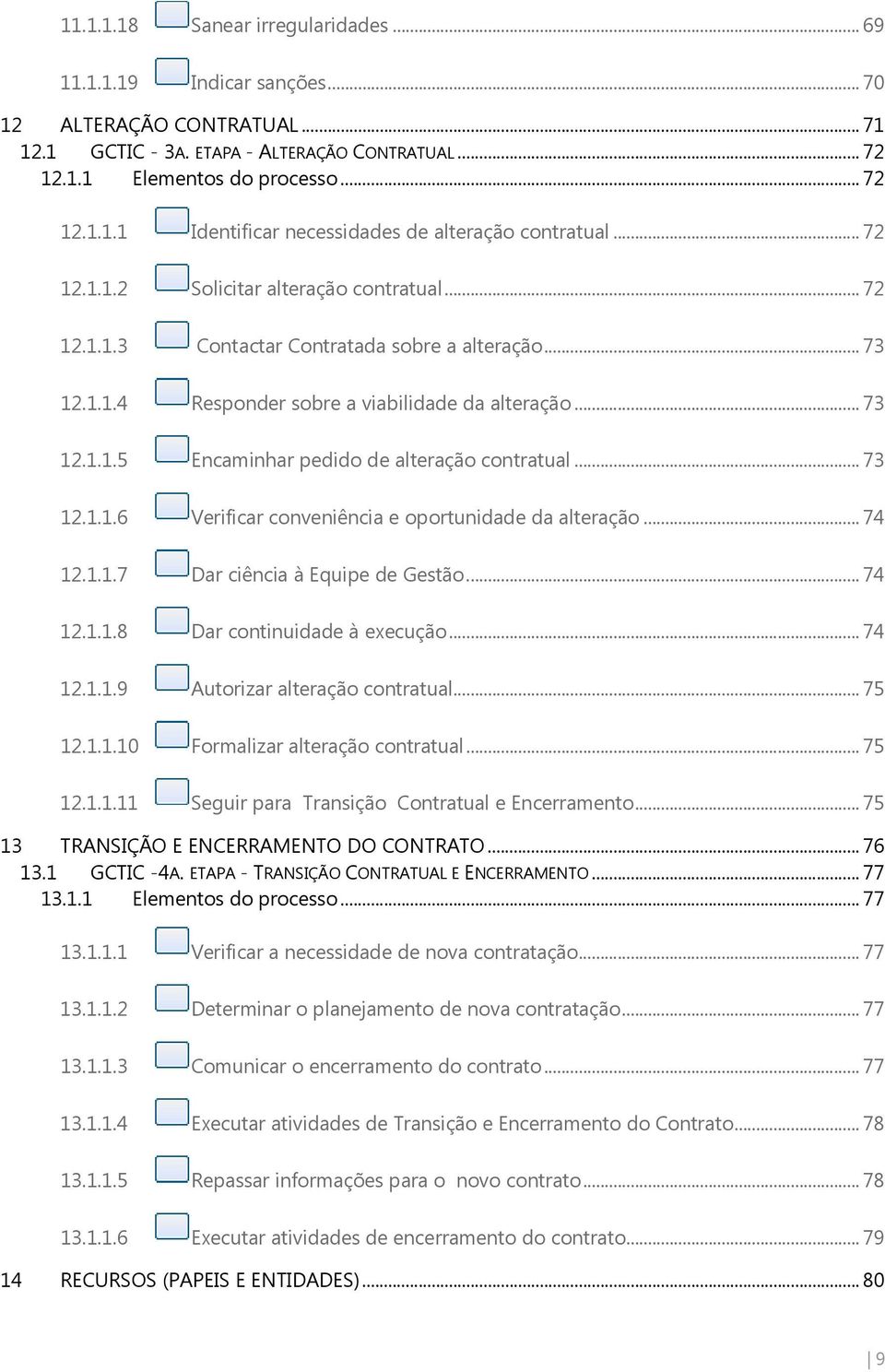 .. 74...7 Dar ciência à Equipe de Gestão... 74...8 Dar continuidade à execução... 74...9 Autorizar alteração contratual... 75...0 Formalizar alteração contratual... 75... Seguir para Transição Contratual e Encerramento.