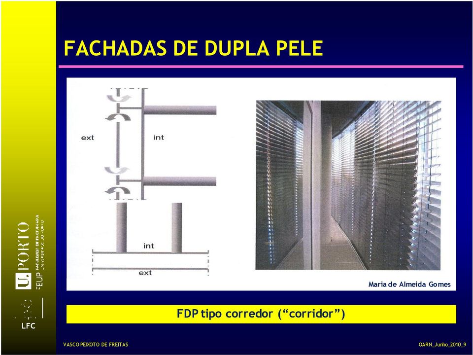 FDP tipo corredor (