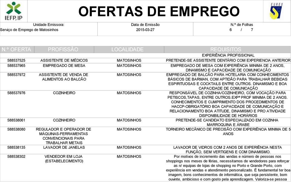 EMPREGADO DE MESA COM EXPERIÊNCIA MINIMA DE 2 ANOS, DINAMISMO E CAPACIDADE DE COMUNICAÇÃO EMPREGADO DE BALCÃO PARA HOTELARIA COM CONHECIMENTOS BÁSICOS DE BARMAN, COM APTIDÃO PARA TRABALHAR BEBIDAS