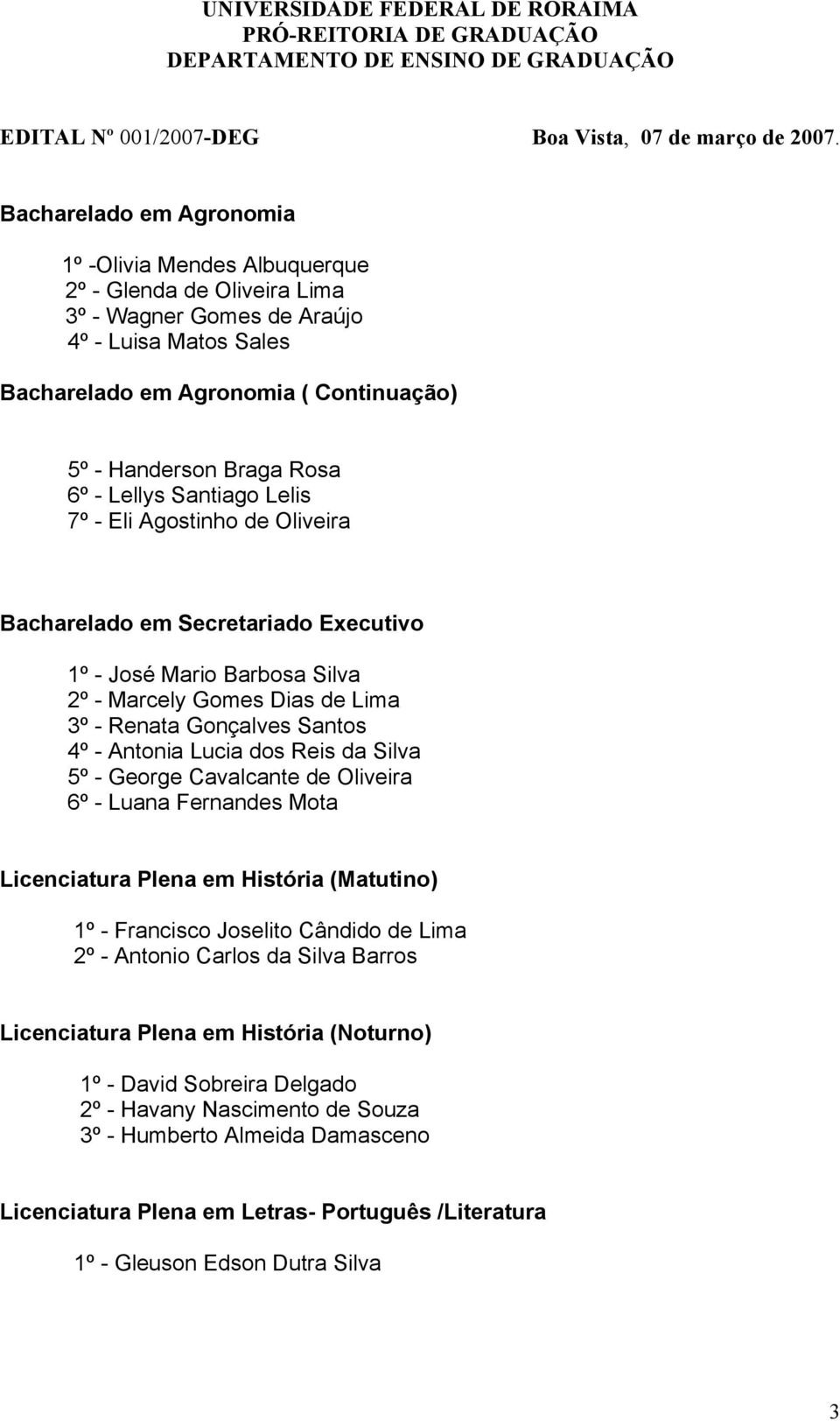 Antonia Lucia dos Reis da Silva 5º - George Cavalcante de Oliveira 6º - Luana Fernandes Mota Licenciatura Plena em História (Matutino) 1º - Francisco Joselito Cândido de Lima 2º - Antonio Carlos da