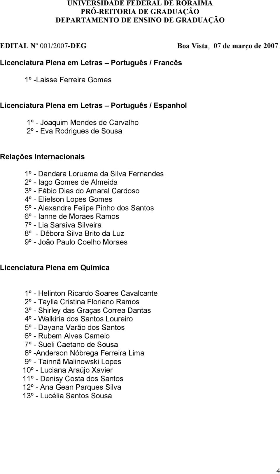 Moraes Ramos 7º - Lia Saraiva Silveira 8º - Débora Silva Brito da Luz 9º - João Paulo Coelho Moraes Licenciatura Plena em Química 1º - Helinton Ricardo Soares Cavalcante 2º - Taylla Cristina Floriano