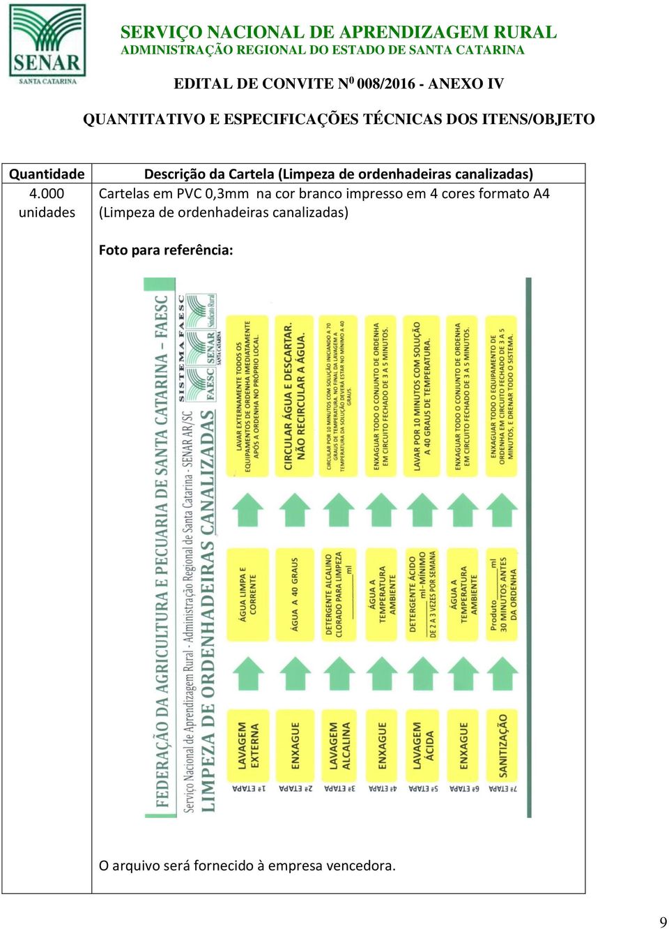 000 unidades Descrição da Cartela (Limpeza de ordenhadeiras canalizadas) Cartelas em PVC