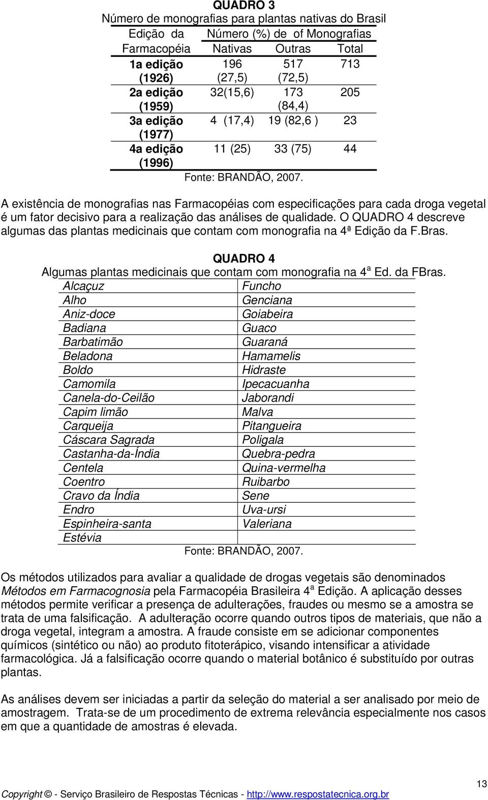 decisivo para a realização das análises de qualidade. O QUADRO 4 descreve algumas das plantas medicinais que contam com monografia na 4ª Edição da F.Bras.