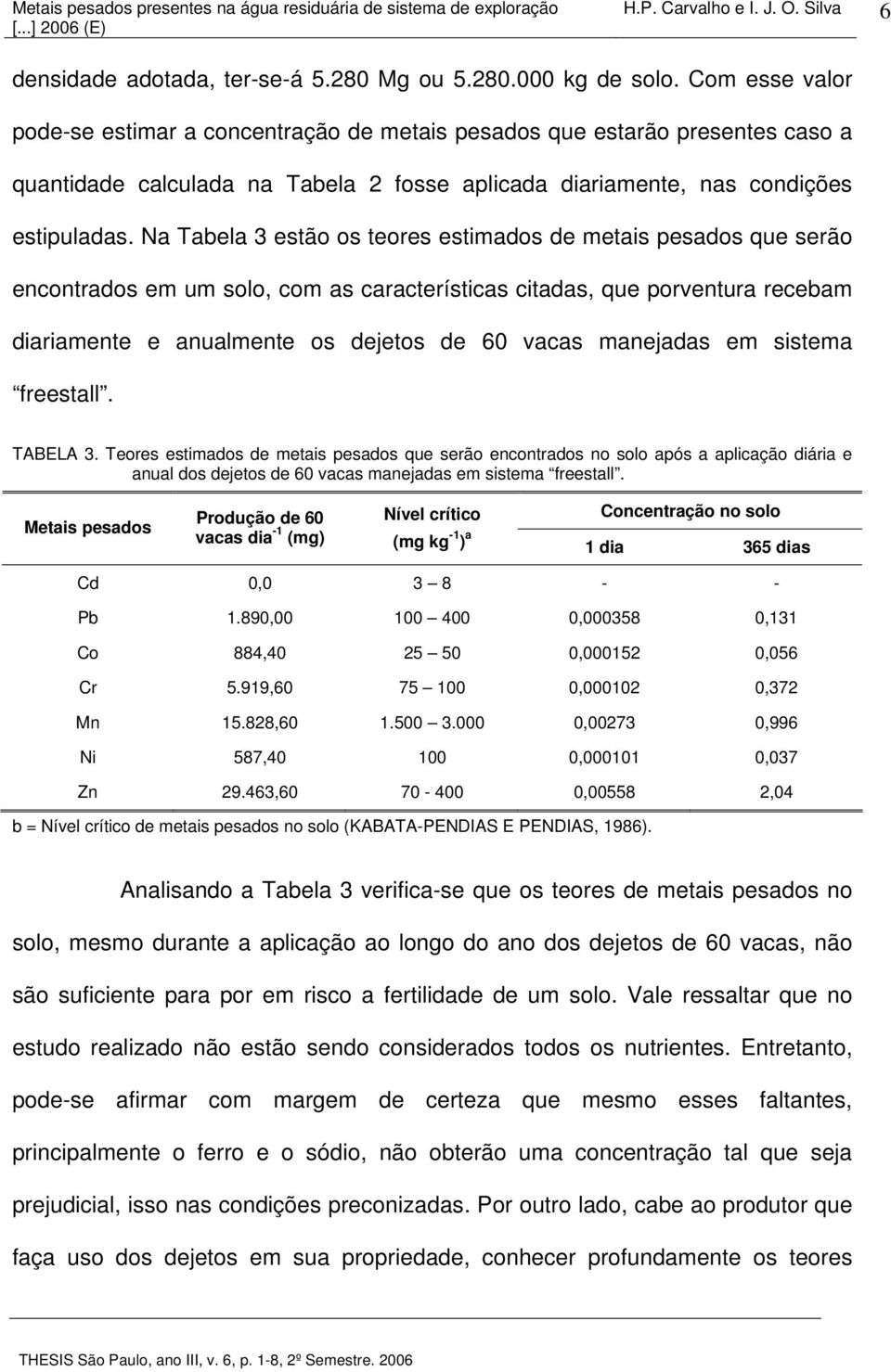 Na Tabela 3 estão os teores estimados de metais pesados que serão encontrados em um solo, com as características citadas, que porventura recebam diariamente e anualmente os dejetos de 60 vacas