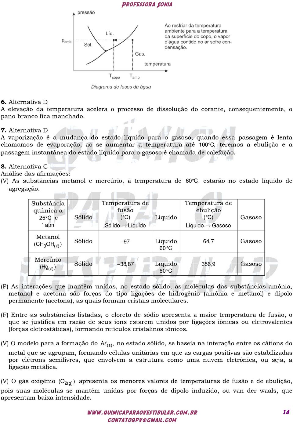 instantânea do estado líquido para o gasoso é chamada de calefação. 8.