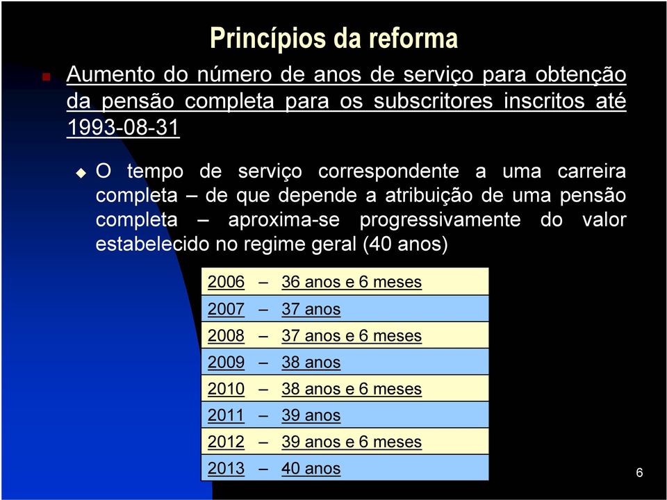 completa aproximase progressivamente do valor estabelecido no regime geral (40 anos) 2006 36 anos e 6 meses