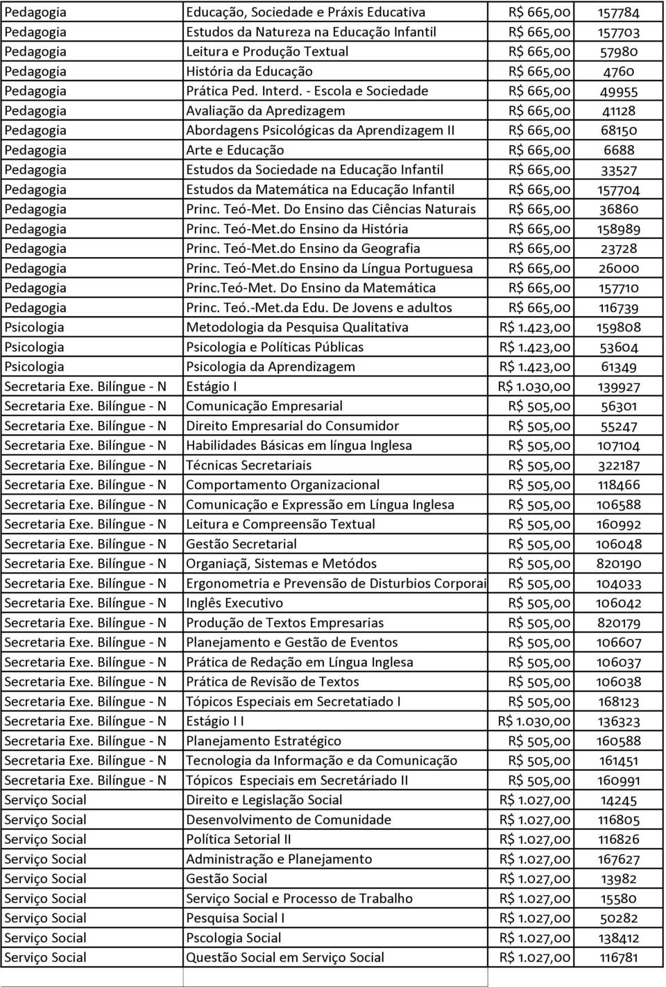 - Escola e Sociedade R$ 665,00 49955 Pedagogia Avaliação da Apredizagem R$ 665,00 41128 Pedagogia Abordagens Psicológicas da Aprendizagem II R$ 665,00 68150 Pedagogia Arte e Educação R$ 665,00 6688