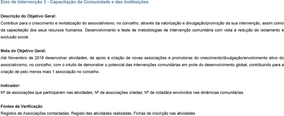 Desenvolvimento e teste de metodologias de intervenção comunitária com vista à redução do isolamento e exclusão social.