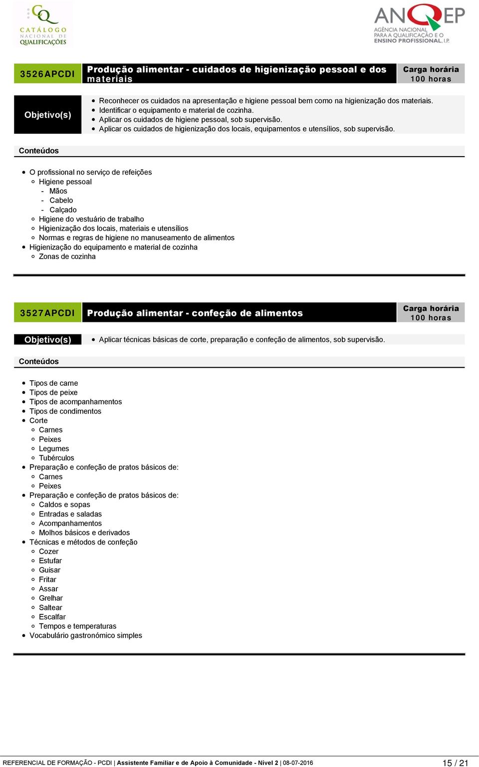 O profissional no serviço de refeições Higiene pessoal Mãos - Cabelo Calçado Higiene do vestuário de trabalho Higienização dos locais, materiais e utensílios Normas e regras de higiene no