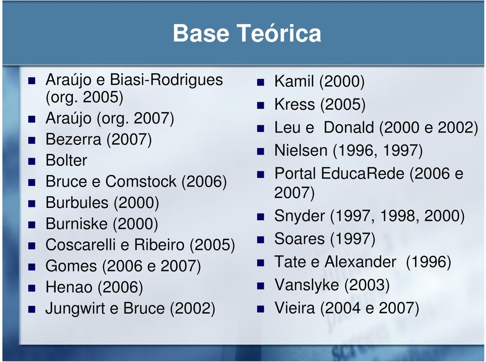 (2005) Gomes (2006 e 2007) Henao (2006) Jungwirt e Bruce (2002) Kamil (2000) Kress (2005) Leu e Donald (2000