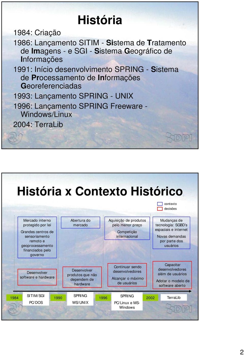 Aquisição de produtos Mudanças de protegido por lei mercado pelo menor preço tecnologia: SGBD s espaciais e internet Grandes centros de sensoriamento remoto e geoprocessamento financiados pelo